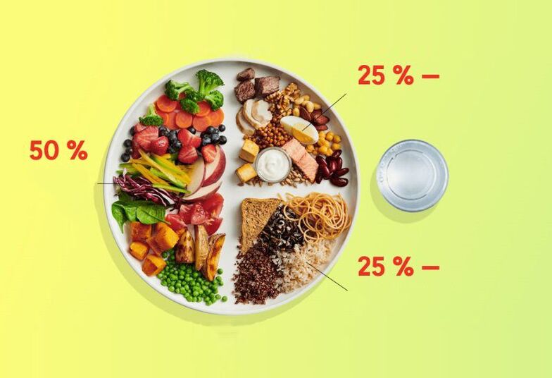 Якутскідегі жезөкшелер: Бағалар